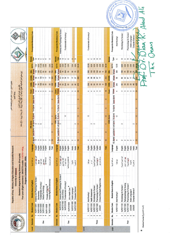 Curriculum 2025-2026
